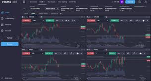 Understanding the PrimeXBT Platform Features, Benefits, and How to Get Started Understanding the PrimeXBT Platform Features, Benefits, and How to Get Started